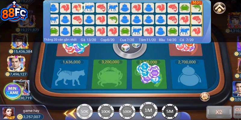 Chăm sóc khách hàng 24/7